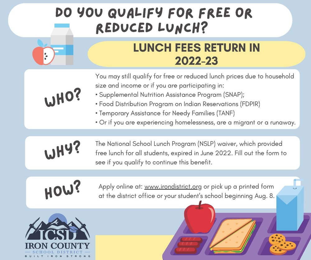 graphic about applying for free or reduced lunch