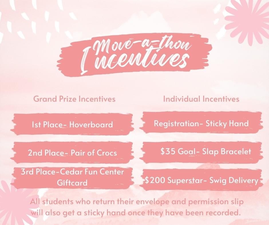 Picture of Move-a-thon Incentives